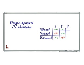 Магнитно-маркерная доска 2х3, TSA1224, 120х240 см, алюминиевая рамка, лаковое покрытие в Хабаровске