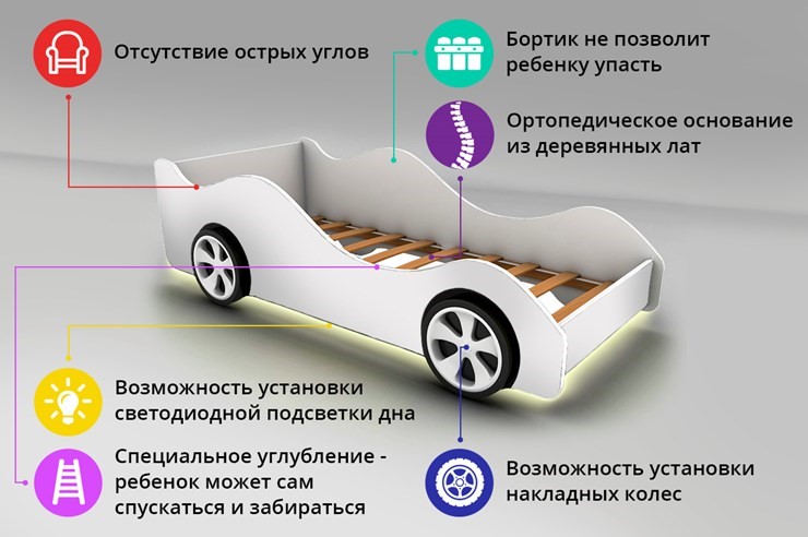 Кровать-машина Lamborghini в Хабаровске - изображение 2