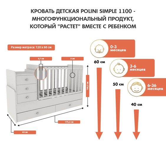 Кровать для новорожденных с комодом POLINI Kids Simple 1100 Белый в Комсомольске-на-Амуре - изображение 2