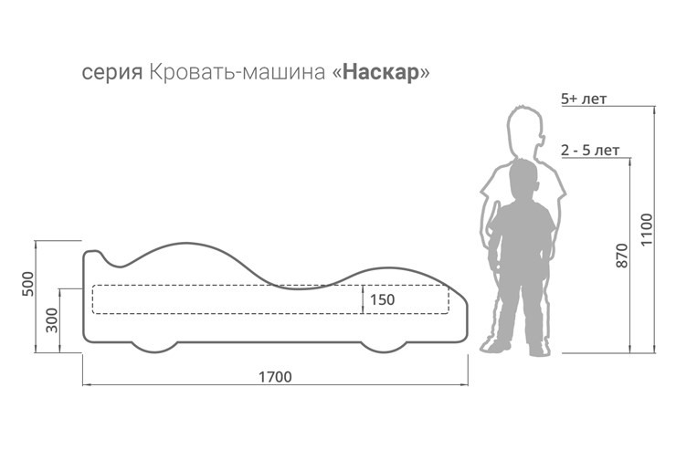 Кровать-машина Полиция в Хабаровске - изображение 3