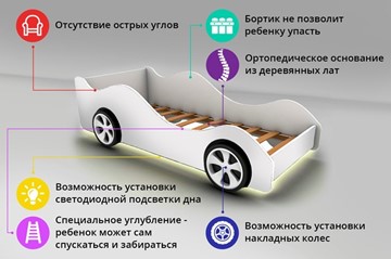 Кровать-машина в детскую Audi в Хабаровске - предосмотр 2