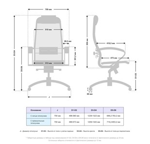 Кресло компьютерное Samurai S-1.041 MPES Черный плюс в Хабаровске - предосмотр 4