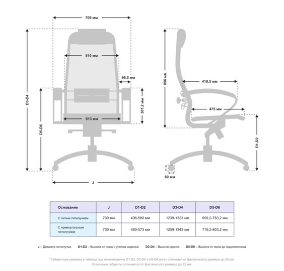 Кресло компьютерное Samurai S-1.041 MPES Черный плюс в Хабаровске - изображение 4