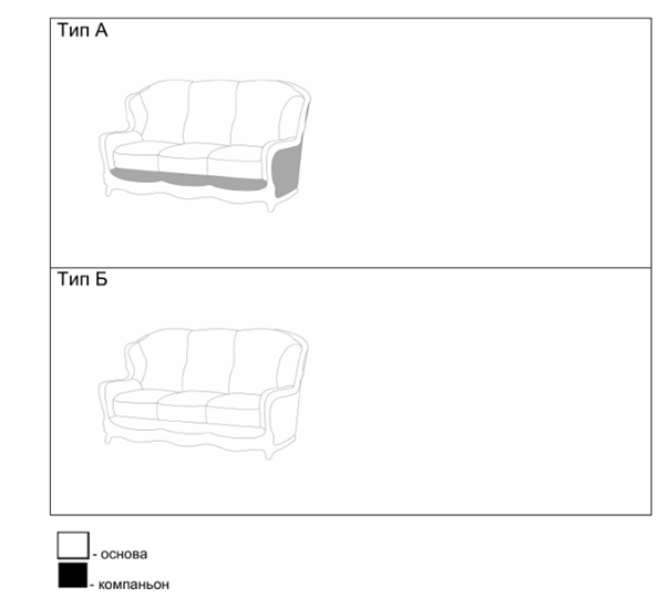 Прямой диван Сидней трехместный в Хабаровске - изображение 15