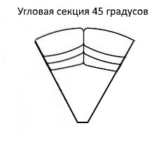 Угловая секция Мишель 45 градусов в Хабаровске