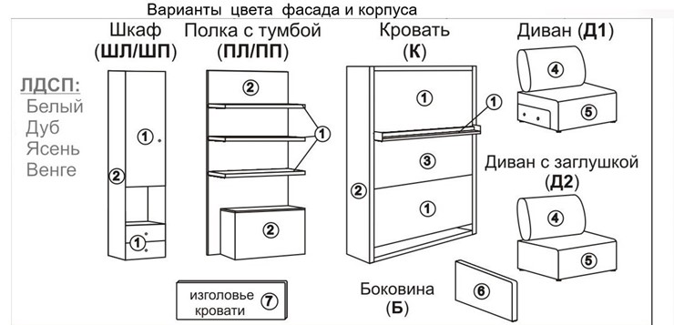 Диван Кровать-трансформер Smart (ШЛ+КД 1600), шкаф левый, правый подлокотник в Хабаровске - изображение 10