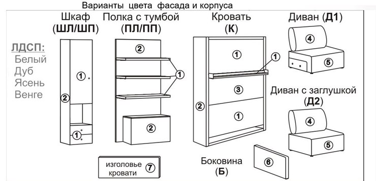 Кровать-трансформер Smart (ШЛ+К 1400), шкаф левый в Хабаровске - изображение 2