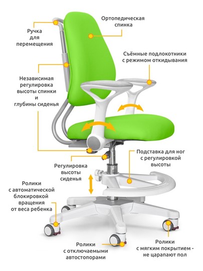 Кресло ErgoKids Y-507 KZ с подлокотниками в Хабаровске - изображение 1