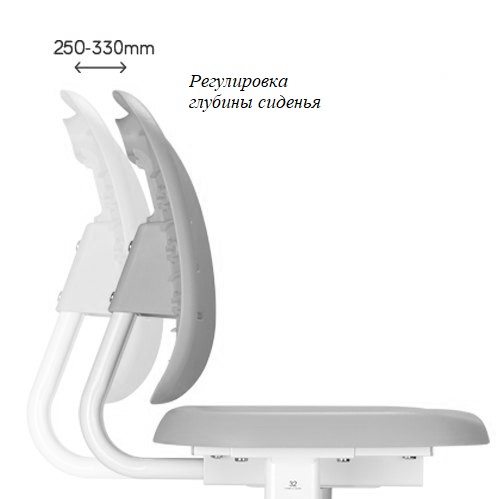 Стол растущий и стул Piccolino III Grey в Хабаровске - изображение 1
