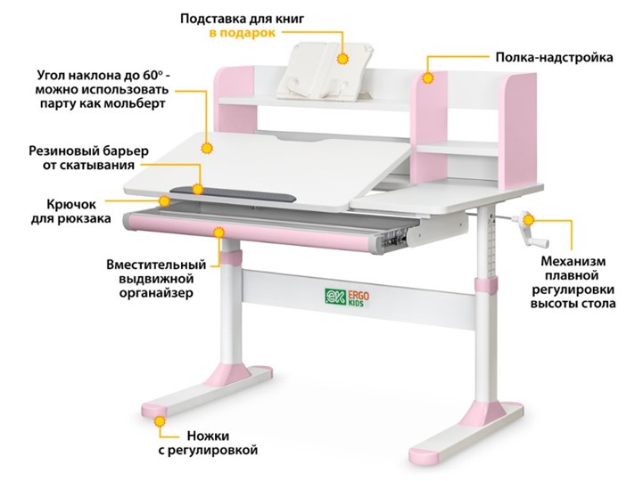 Растущий стол Ergokids TH-330 Pink TH-330 W/PN, столешница белая / накладки на ножках розовые в Комсомольске-на-Амуре - изображение 1