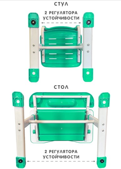 Комплект из растущих парты и стула SET HOLTO-17А, зеленый в Хабаровске - изображение 12