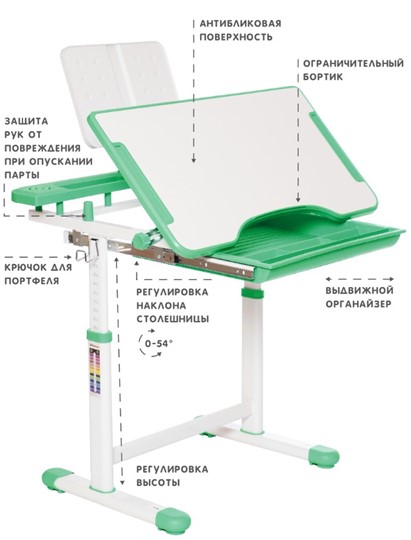 Комплект из растущих парты и стула SET HOLTO-17А, зеленый в Комсомольске-на-Амуре - изображение 5