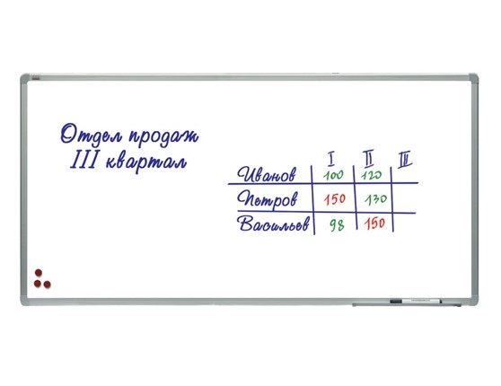 Магнитно-маркерная доска 2х3, TSA1224, 120х240 см, алюминиевая рамка, лаковое покрытие в Комсомольске-на-Амуре - изображение